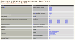 Desktop Screenshot of epaper.konradin-relations.de